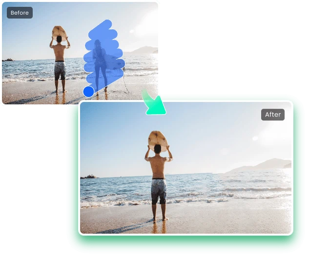 写真に写り込んだ通行人の削除 for Your Travel Images