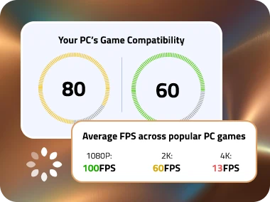 PC性能テストの結果を確認